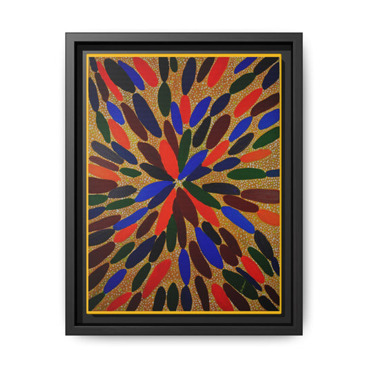 The Gravitation of Attraction, Painting Prints